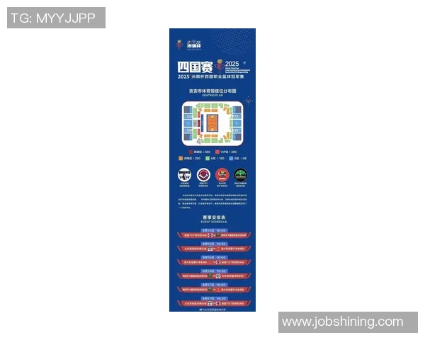 北京篮球队在邀请赛中以55分高居积分榜首位引发关注