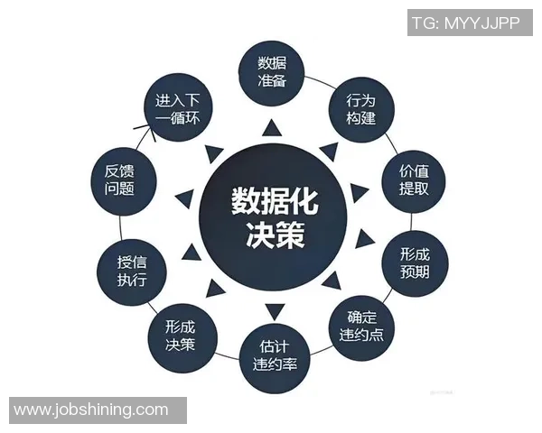 深入探讨上海滑板队力量表现的数据分析与训练策略